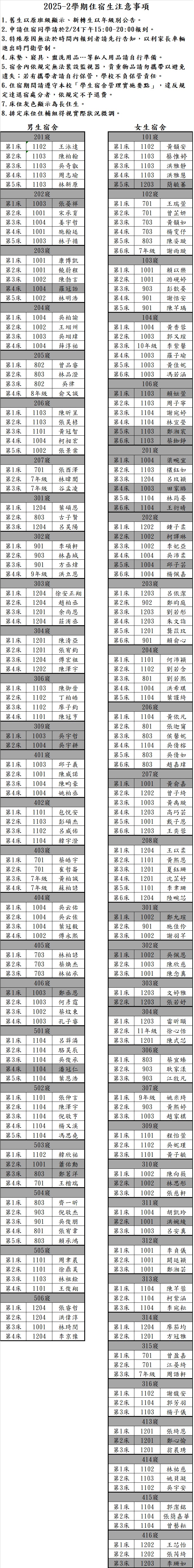 2025-2床位公告