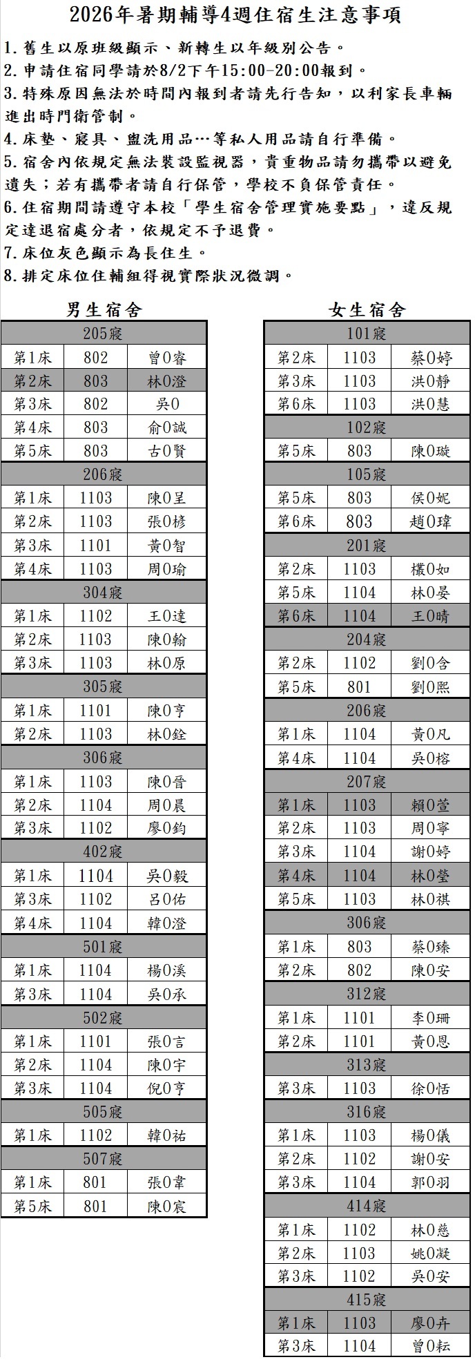 4週公告